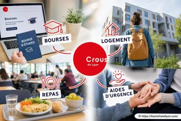 Crous de Lyon : bourses, logement, repas et aides d’urgence